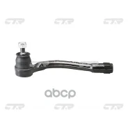 ���������� ������� ���� CTR ���. CE0328L CE0328L ����