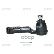 ���������� ������� ���� CTR ���. CE0345R CE0345R ����