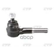 ���������� ������� ���� CTR ���. CE0400 CE0400 ����