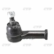 ���������� ������� ���� CTR ���. CE0483 CE0483 ����