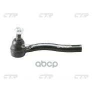 ���������� ������� ���� CTR ���. CE0505 CE0505 ����