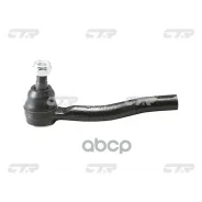 ���������� ������� ���� CTR ���. CE0506 CE0506 ����