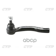 ���������� ������� ���� CTR ���. CE0502 CE0502 ����