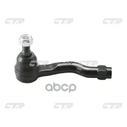 ���������� ������� ���� CTR ���. CE0516 CE0516 ����