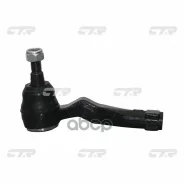 ���������� ������� ���� CTR ���. CE0520 CE0520 ����