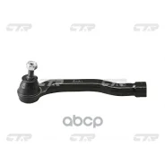 ���������� ������� ���� CTR ���. CE0524 CE0524 ����