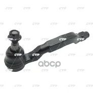 ���������� ������� ���� CTR ���. CE0540R CE0540R ����