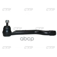 ���������� ������� ���� CTR ���. CE0545L CE0545L ����