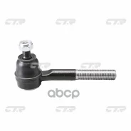 ���������� ������� ���� CTR ���. CE0575 CE0575 ����
