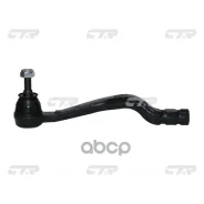 ���������� ������� ���� CTR ���. CE0611L CE0611L ����