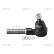 ���������� ������� ���� CTR ���. CE0695 CE0695 ����