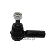 ���������� ������� ���� CTR ���. CE0687 CE0687 ����