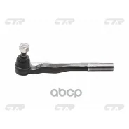 ���������� ������� ���� CTR ���. CE0720 CE0720 ����