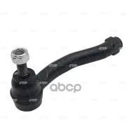 ���������� ������� ���� CTR ���. CE0782 CE0782 ����