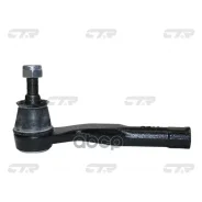 ���������� ������� ���� CTR ���. CE0824L CE0824L ����