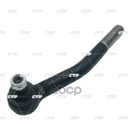 ���������� ������� ���� CTR ���. CE0905R CE0905R ����