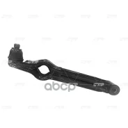 ����� �������� CTR ���. CQ0088 CQ0088 ����