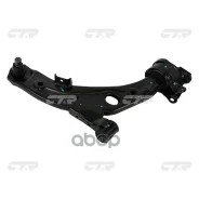 ����� �������� CTR ���. CQ0252R CQ0252R ����