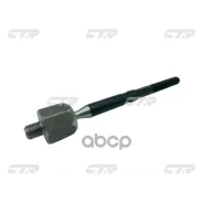 ���� ������� CTR ���. CR0443 CR0443 ����