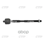���� ������� CTR ���. CR0686 CR0686 ����