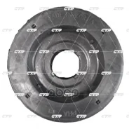 ����� ������������ CTR ���. GA0036 GA0036 ����