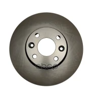 ���� ��������� CTR ���. GD0166 GD0166 ����