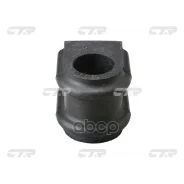 ������ ������������� CTR ���. GV0040 GV0040 ����