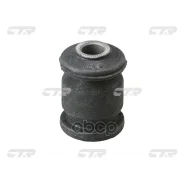 ����������� CTR ���. GV0041 GV0041 ����