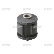 ����������� CTR ���. GV0043 GV0043 ����
