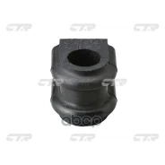 ������ ������������� CTR ���. GV0047 GV0047 ����