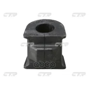 ������ ������������� CTR ���. GV0054 GV0054 ����