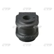 ������ ������������� CTR ���. GV0071 GV0071 ����