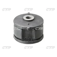 ����������� CTR ���. GV0077 GV0077 ����