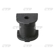 ������ ������������� CTR ���. GV0128 GV0128 ����
