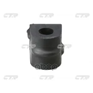 ������ ������������� CTR ���. GV0120 GV0120 ����