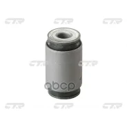 ����������� CTR ���. GV0194 GV0194 ����