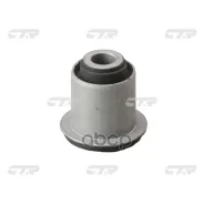 ����������� CTR ���. GV0234 GV0234 ����