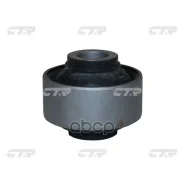 ����������� CTR ���. GV0253 GV0253 ����