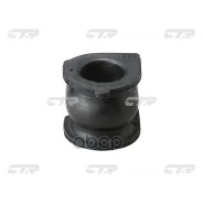 ������ ������������� CTR ���. GV0256 GV0256 ����
