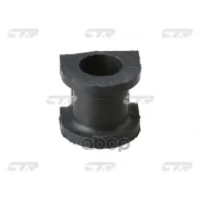 ������ ������������� CTR ���. GV0255 GV0255 ����