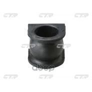 ������ ������������� CTR ���. GV0258 GV0258 ����