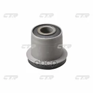 ����������� CTR ���. GV0281 GV0281 ����