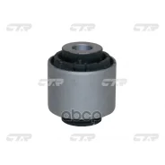 ����������� CTR ���. GV0267 GV0267 ����