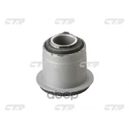 ����������� CTR ���. GV0280 GV0280 ����