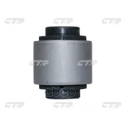 ����������� CTR ���. GV0268 GV0268 ����