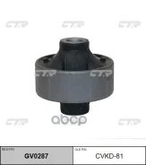 ����������� CTR ���. GV0287 GV0287 ����