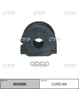 ������ ������������� CTR ���. GV0290 GV0290 ����