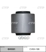 ����������� CTR ���. GV0301 GV0301 ����
