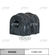 ������ ������������� CTR ���. GV0302 GV0302 ����