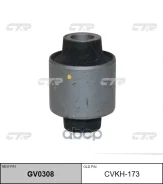 ����������� CTR ���. GV0308 GV0308 ����